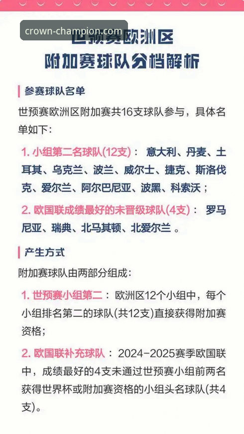 资深用户分享：如何在冠军娱乐平台v3.5.1版本沉浸式回顾欧洲区世预赛附加赛狂欢夜
